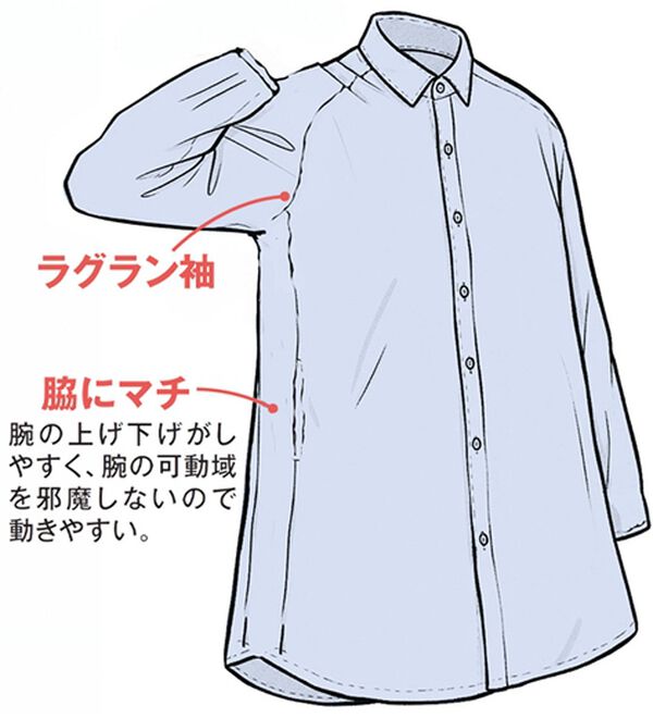 ルフラン（ルフラン）の「【３色組】暮らしの主婦シャツ（シャツ）」｜詳細画像