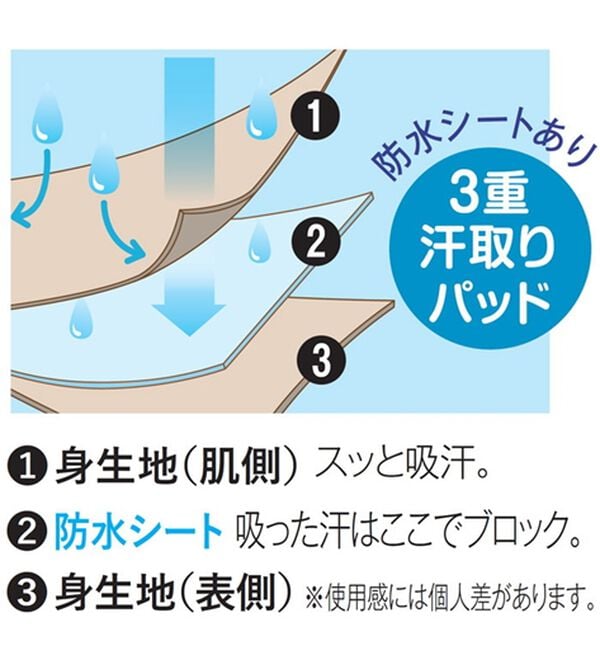 LAVIENNE（ラヴィエンヌ）の「隠して魅せるタンクトップインナー（肌着・インナーウェア）」｜詳細画像