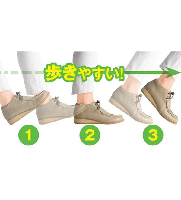 ルフラン（ルフラン）の「外反母趾対応　メディフィット　５Ｅゆったりカジュアルモカシューズ（フラットシューズ）」｜詳細画像