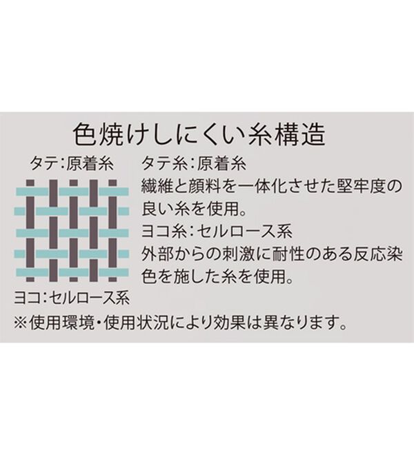 BELLUNA（ベルーナ）の「色焼けしにくい黒！ストレートパンツ（フルレングスパンツ）」｜詳細画像