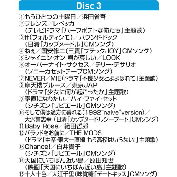 「ヒットスタジオ８０&rsquo;ｓ（ＤＶＤ）」｜詳細画像