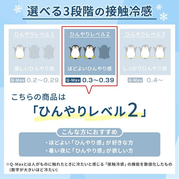 iellio（イエリオ）の「触れるたびひんやり　冷感敷パッド＜接触冷感・洗える・ゴムバンド付でズレにくい・ひんやりッチ＞（敷パッド）」｜詳細画像