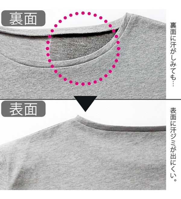 BELLUNA（ベルーナ）の「【５枚組】綿１００％汗ジミ対策プルオーバー（カットソー）」｜詳細画像