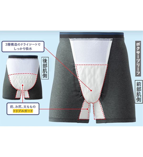 「【３枚組】座ってもお尻までしっかり安心・快適パンツ各３枚組（メンズフルレングスパンツ）」｜詳細画像