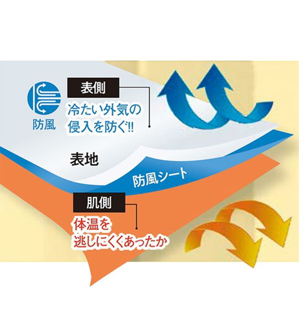 BELLUNA（ベルーナ）の「防風あったかボンディングパンツ（フルレングスパンツ）」｜詳細画像