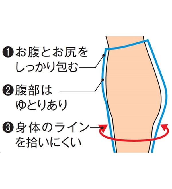 ルフラン（ルフラン）の「【４本組】日本製　こだわり設計ハイテンションパンツ（フルレングスパンツ）」｜詳細画像