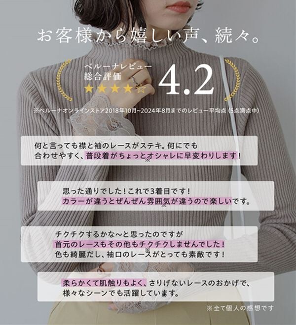 GeeRA（ジーラ）の「大人可愛い！レースが上品なハイネックニット（ニット・セーター）」｜詳細画像