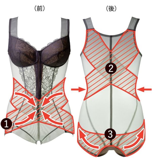「【２色組】軽やかメイクボディスーツ（ボディスーツ・シェイパー）」｜詳細画像