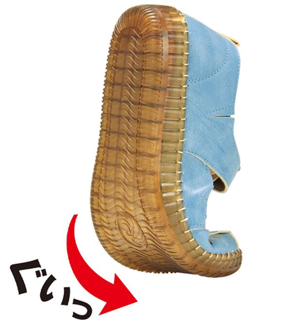 BELLUNA（ベルーナ）の「ステッチ使いゆったりカットワークサンダル（サンダル・ミュール）」｜詳細画像