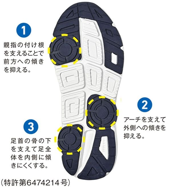 ルフラン（ルフラン）の「＜ダンロップリファインド＞スタンドイーズスニーカー（スニーカー）」｜詳細画像