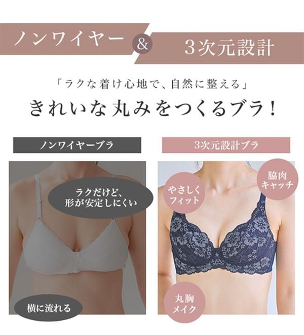 LAVIENNE（ラヴィエンヌ）の「５０代からの３次元設計ノンワイヤーブラ【Ａ７０～Ｄ９５】（ブラジャー）」｜詳細画像