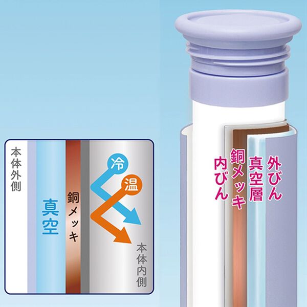 「スティックタイプ氷のう（その他日用品・趣味雑貨）」｜詳細画像