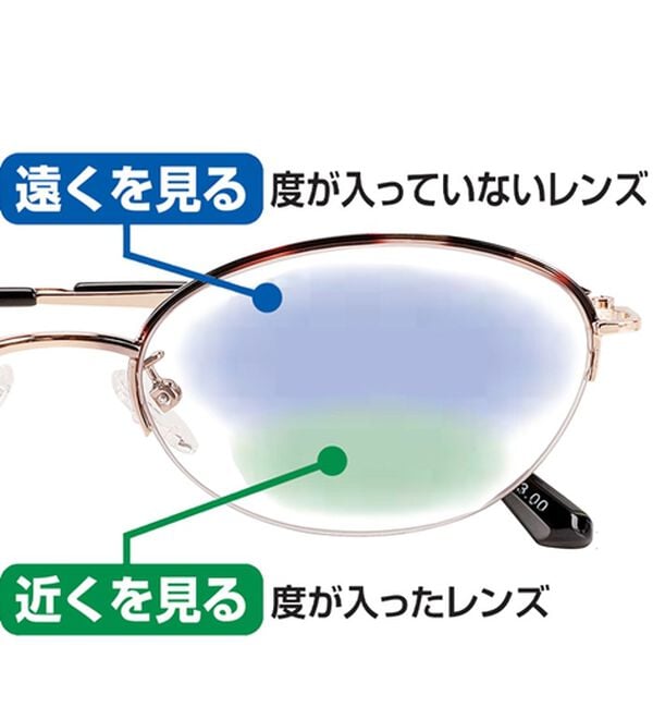 「遠近調光シニアグラス（その他ファッション小物）」｜詳細画像