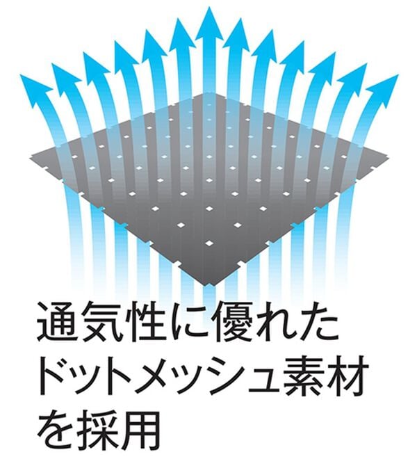 「フィラ　接触冷感ＵＶカットブルゾン（メンズブルゾン）」｜詳細画像