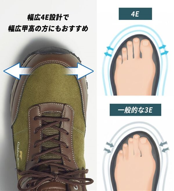 「ゴールデンベア　防水設計シューズ（メンズスニーカー）」｜詳細画像