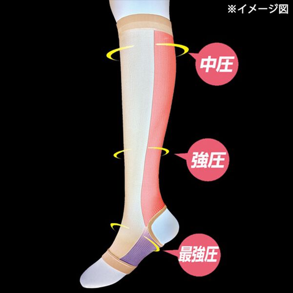 「涼感キュッと一般医療用サポーター２枚組（サポーター・肩腰膝ケア）」｜詳細画像