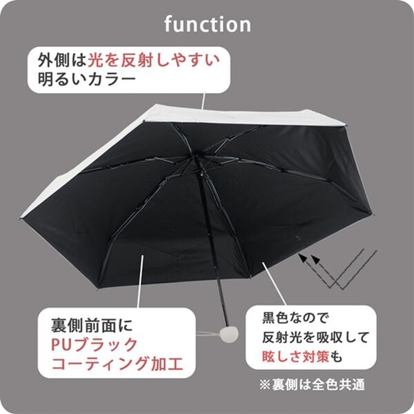 「晴雨兼用　コンパクト遮熱日傘（レイングッズ）」｜詳細画像