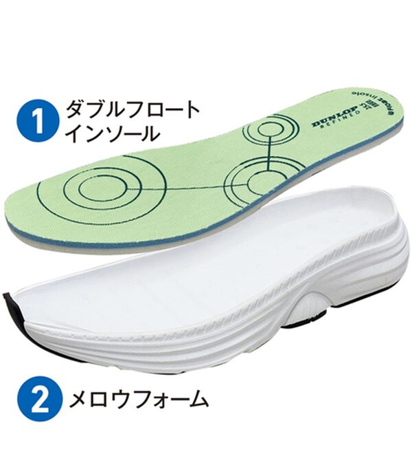 ルフラン（ルフラン）の「＜ダンロップリファインド＞スタンドイーズスニーカー（スニーカー）」｜詳細画像