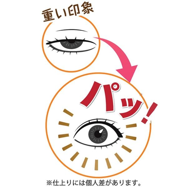 「視界良好ＤＸ（フェイスケア）」｜詳細画像