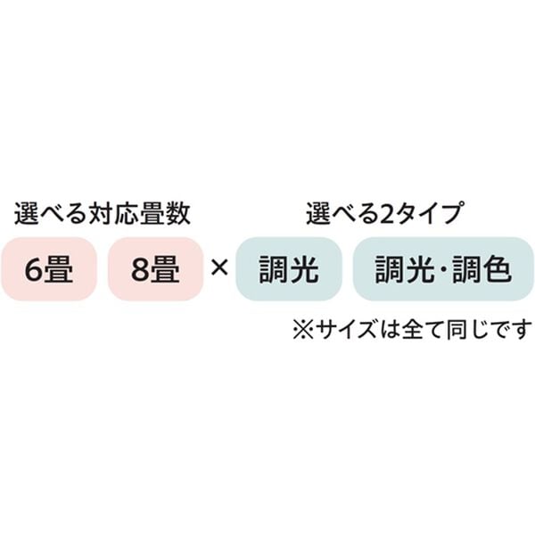 「ＬＥＤコンパクトシーリングライト（照明・ライト）」｜詳細画像