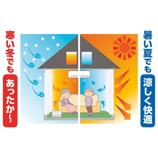 「日本製　ＵＶカットレースカーテン　ガーデン柄（ドレープカーテン）」｜詳細画像