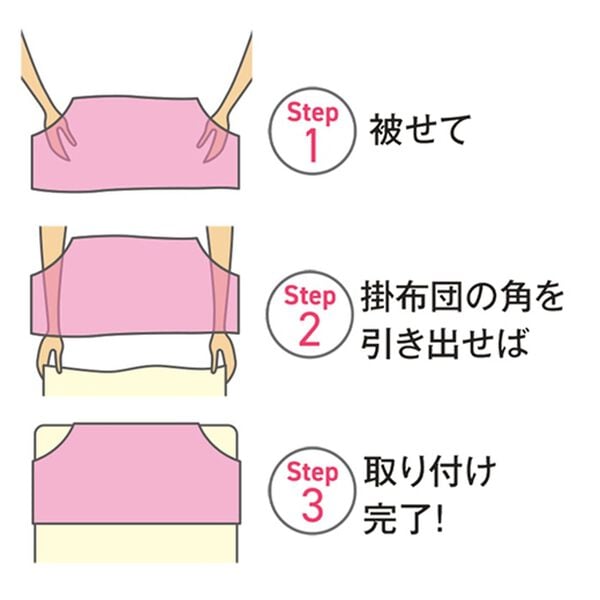 「布団の衿元汚れ防止に　衿カバー４色組（敷布団カバー・シーツ）」｜詳細画像