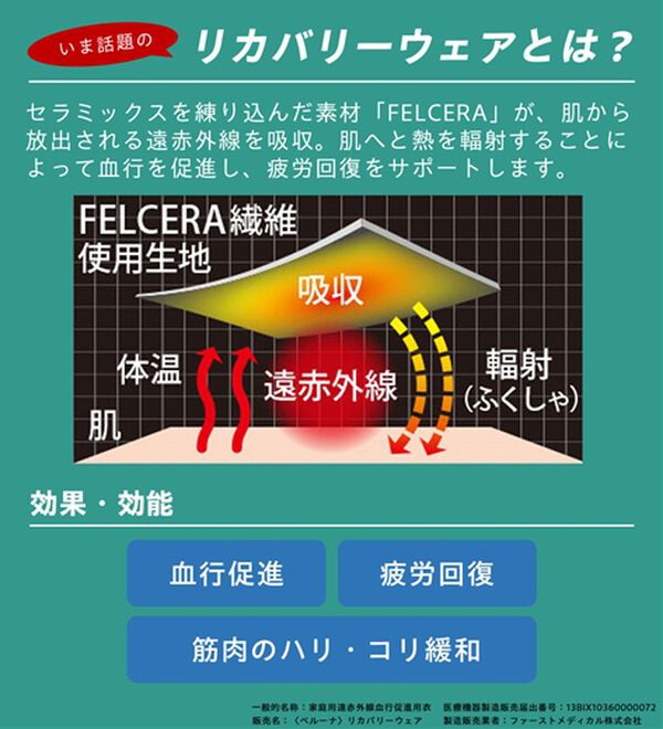 「リカバリーウェア上下セット（メンズルームウェア）」｜詳細画像