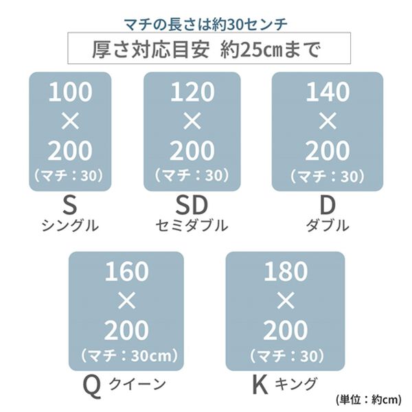 iellio（イエリオ）の「ひんやりッチ敷パッド一体型ＢＯＸシーツ＜接触冷感・抗菌防臭・時短・家事楽・ボックスシーツ・寝苦しさ対策＞（ボックスシーツ・ベッドシーツ）」｜詳細画像
