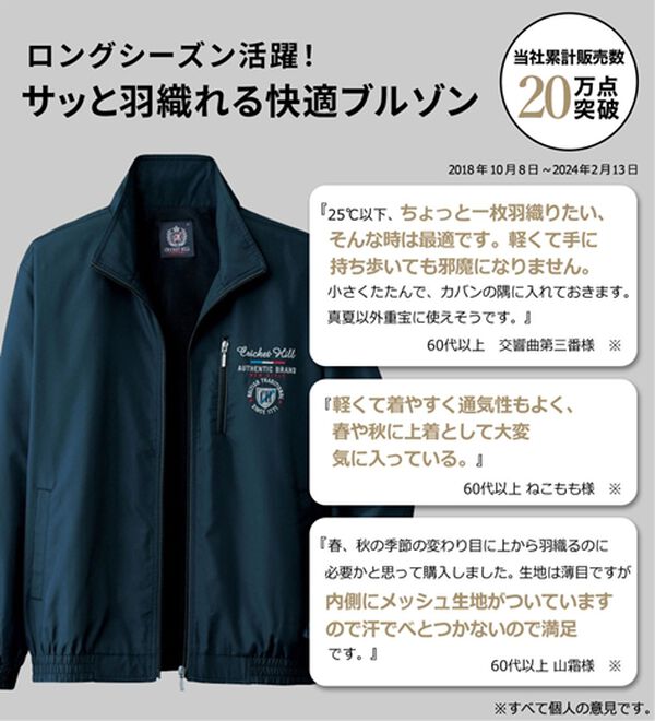 「ブランドデザイン裏メッシュブルゾン（メンズブルゾン）」｜詳細画像