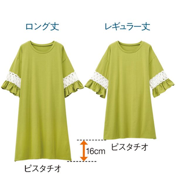 RANAN（ラナン）の「袖レース切替チュニックワンピース（チュニックワンピース）」｜詳細画像