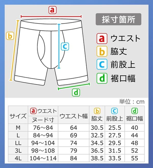 「【４枚組】デービッド　ヒックス　革新設計　パッドのない吸水ボクサーパンツ（メンズボクサーパンツ）」｜詳細画像