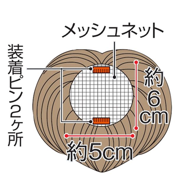 「人毛１００％お買得　つむじピース（ウィッグ・ヘアピース・エクステ）」｜詳細画像