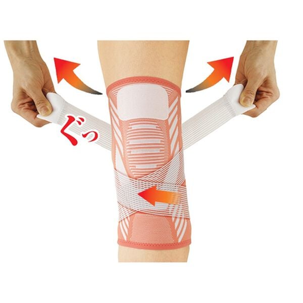 「膝をグッと固めて楽らくサポーター　２枚組（サポーター・肩腰膝ケア）」｜詳細画像