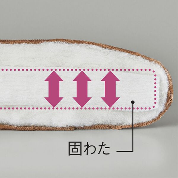 「固わた入りボリュームソファパッド（ソファパッド）」｜詳細画像