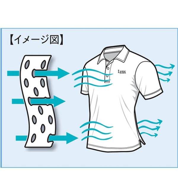 「＜リンクススポーツ＞風通すドライポロシャツ（メンズポロシャツ）」｜詳細画像