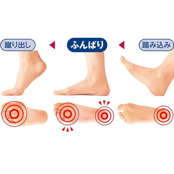 「健康足袋型スニーカー（足袋くつ下付）（スニーカー）」｜詳細画像