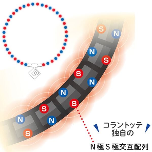 「コラントッテ　医療機器ネックレス（ネックレス・ペンダント）」｜詳細画像