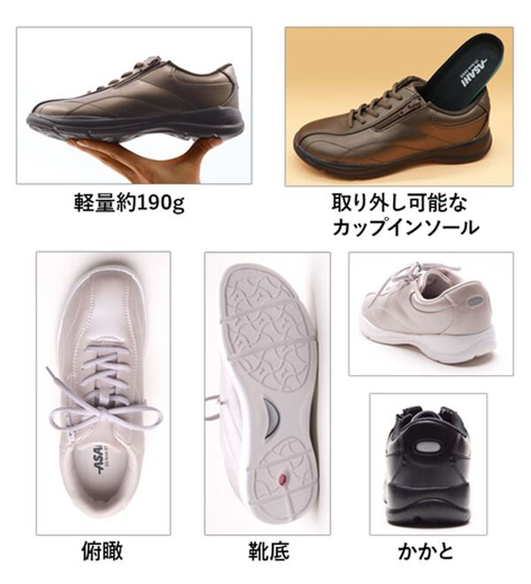 ルフラン（ルフラン）の「＜アサヒ＞足ラク軽量スニーカー（スニーカー）」｜詳細画像