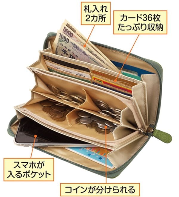 「開運　華やか風水バラの型押し本革財布（財布・パスケース）」｜詳細画像