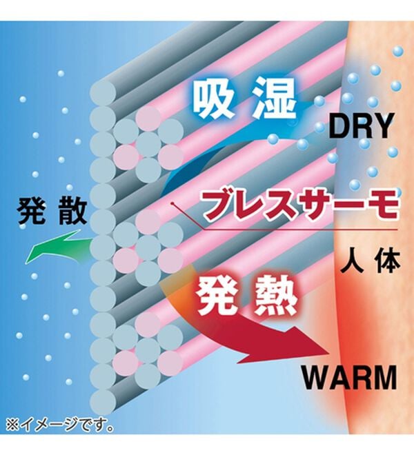 「＜ミズノ＞ブレスサーモイヤーマフ付きキャップ（メンズストール・マフラー）」｜詳細画像