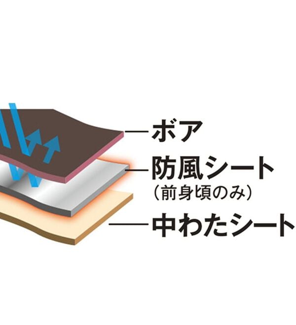 「＜クロコダイル＞ダウンで暖か！ハイブリットボアジャケット（メンズジャケット）」｜詳細画像
