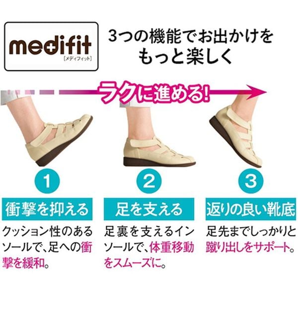 ルフラン（ルフラン）の「外反母趾対応　メディフィット５Ｅゆったりカジュアルサンダル（サンダル・ミュール）」｜詳細画像