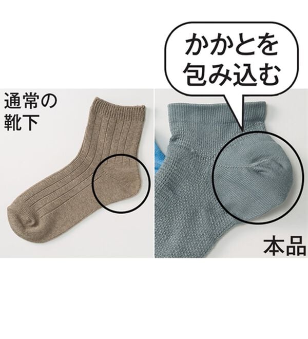 「【３色組】からだケアととのいソックス（靴下・ストッキング）」｜詳細画像