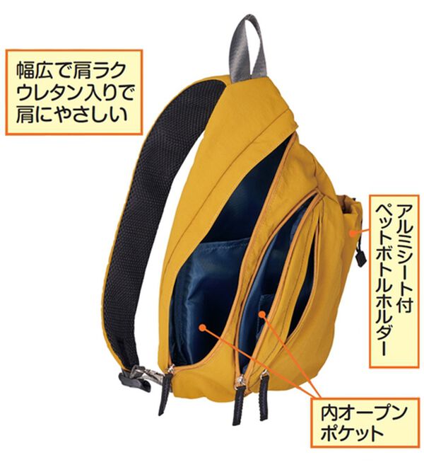 「手ぶらが叶う多機能ボディバッグ（ボディバッグ・ウエストポーチ）」｜詳細画像