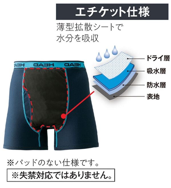 「【３枚組】＜ヘッド＞染みないスポーティデザインボクサー（メンズ尿シミパンツ）」｜詳細画像