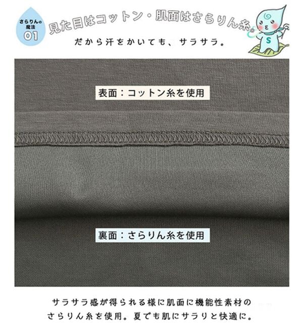 A HAPPY MARILYN（アハッピーマリリン）の「【Ｍ～８Ｌ】スカラップレース袖切替トップス【ハッピーさらりん】（カットソー）」｜詳細画像