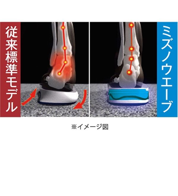 「＜ミズノ＞防水ウォーキングスニーカー（メンズスニーカー）」｜詳細画像