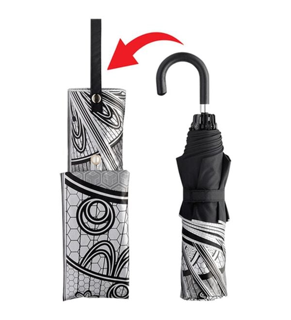 「１級遮光コンパクト日傘（レイングッズ）」｜詳細画像