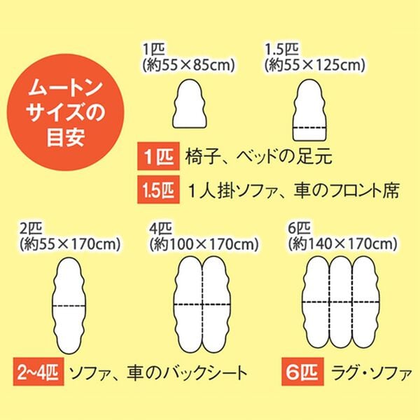 「ニュージーランド産ふかふか長毛ムートン（ソファーカバー）」｜詳細画像