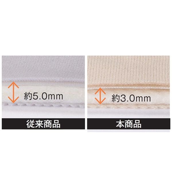 「【４色組】新・お腹すっぽり安心ショーツ（安心ショーツ）」｜詳細画像